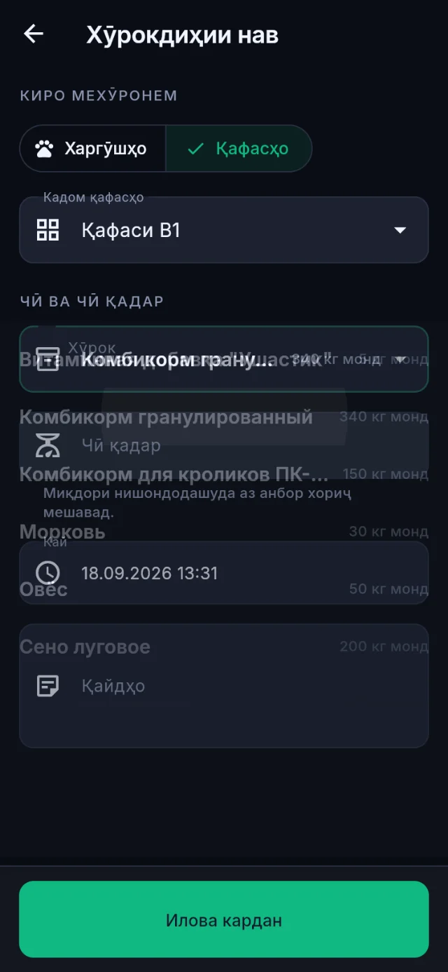 Экрани қайди хӯрокдиҳӣ: интихоби қафас, хӯрок ва миқдор