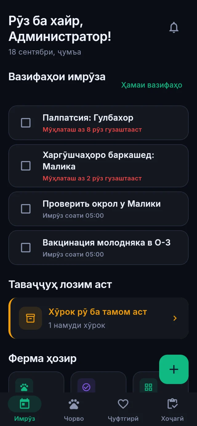 Экрани асосӣ: чорво, вазифаҳои имрӯза, боқимондаи хӯрок